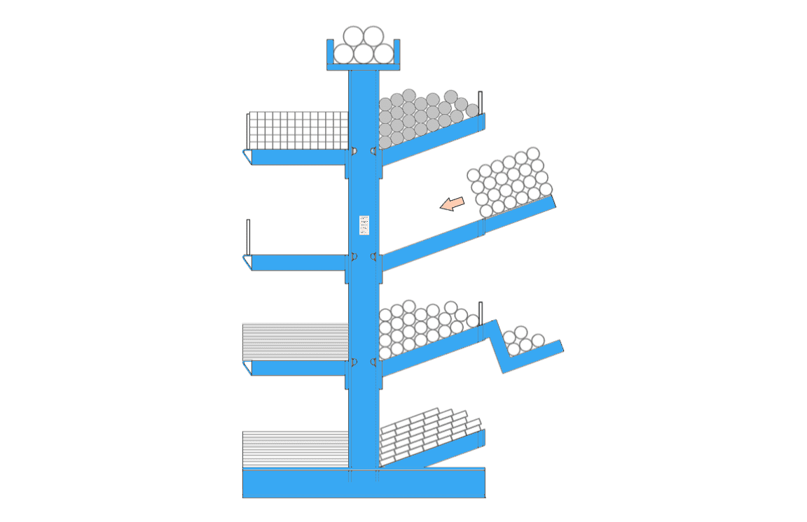 U-koppelstuk voor bovenop staander
