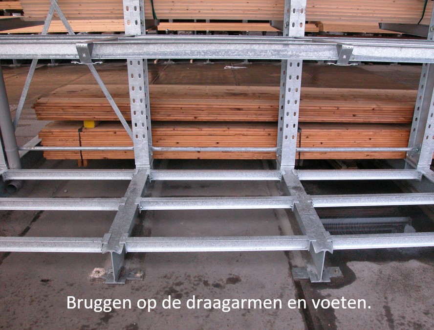 Bruggen verzinkt