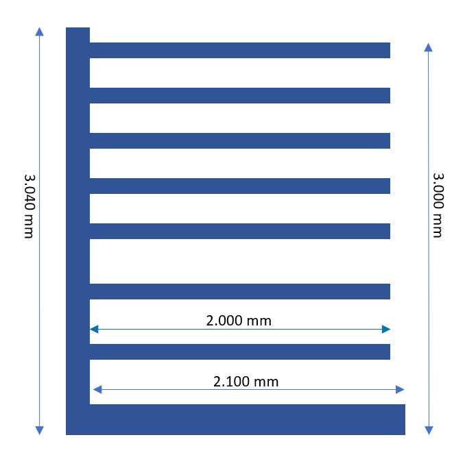Aanbieding type A31A30