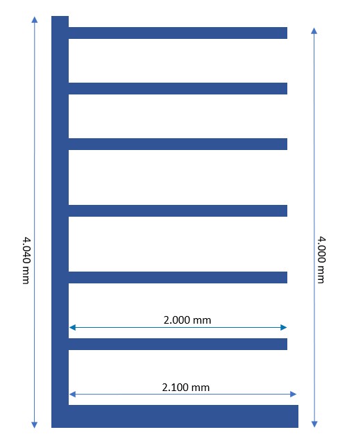 Aanbieding type A35A40
